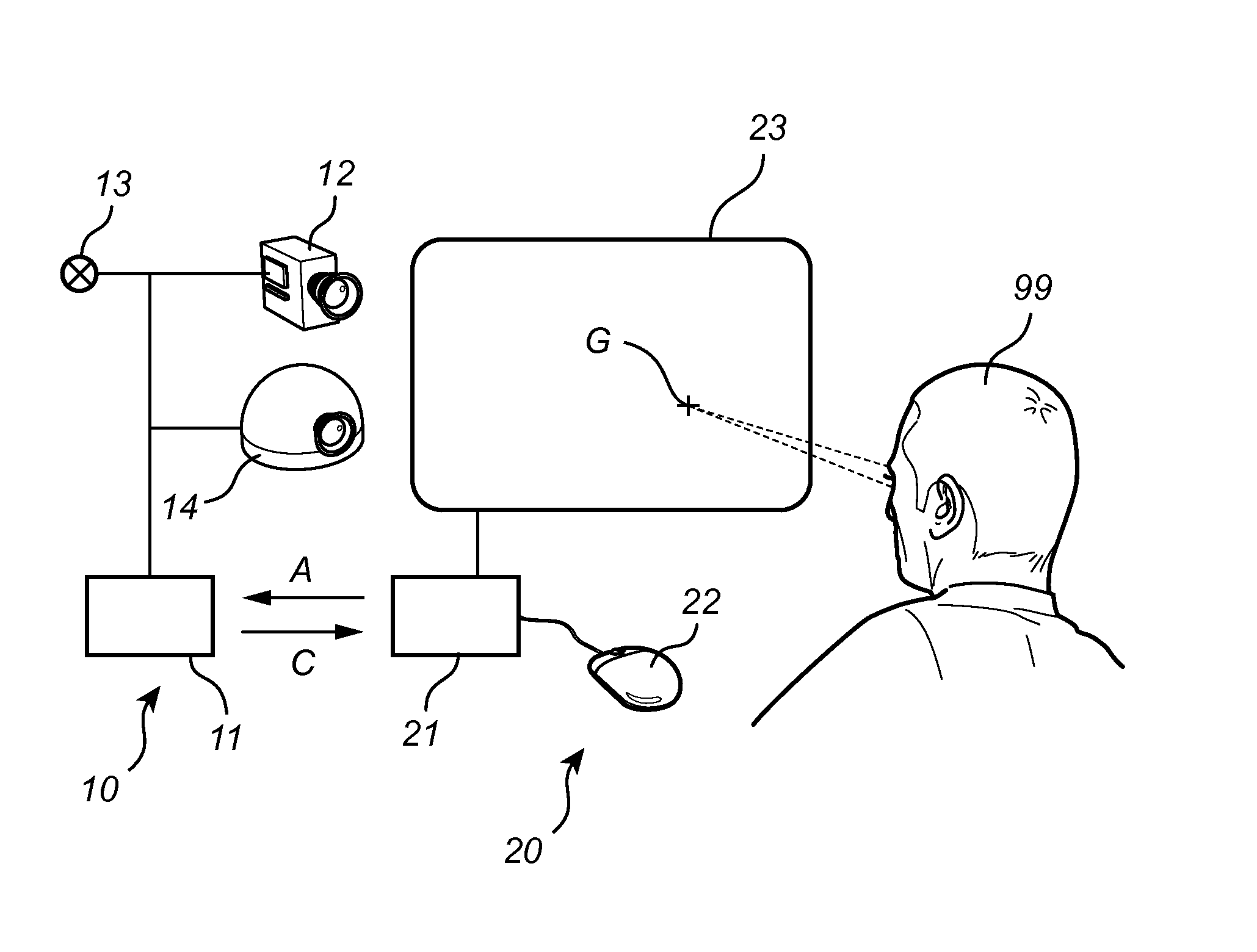 Fast wake-up in a gaze tracking system