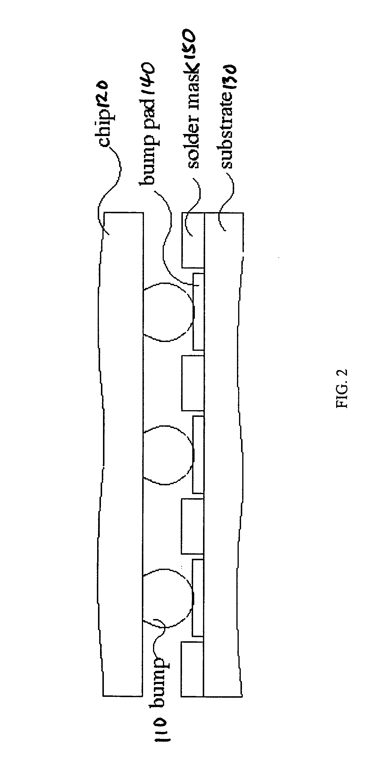 Substrate and process for semiconductor flip chip package