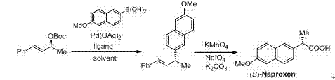 Preparation method of 1,3-disubstituted-3-aryl propylene compound and application thereof