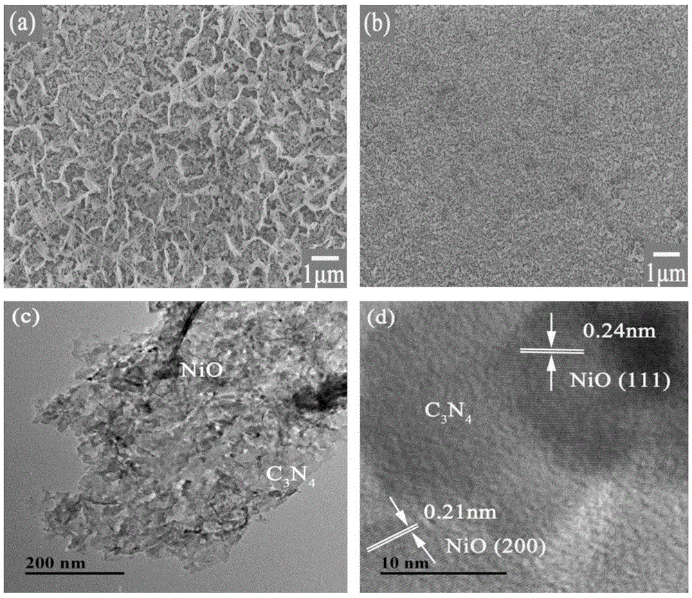 Novel and stable g-C3N4/NiO photoelectric cathode preparation method