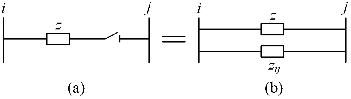 Net rack optimization method for multi-direct-current centralized fed receiving end power grid