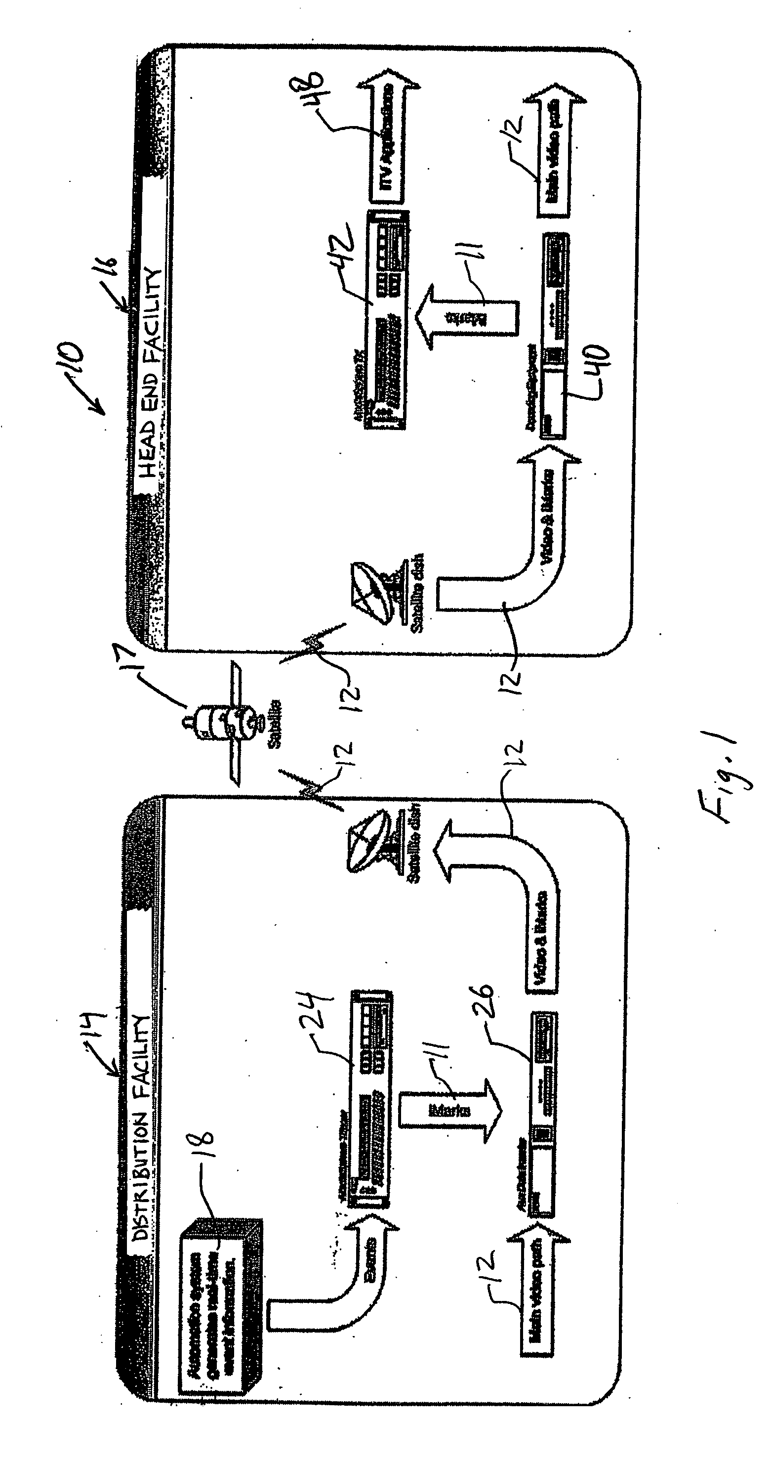 System and method for providing trigger information in a video signal and playing out a triggered event