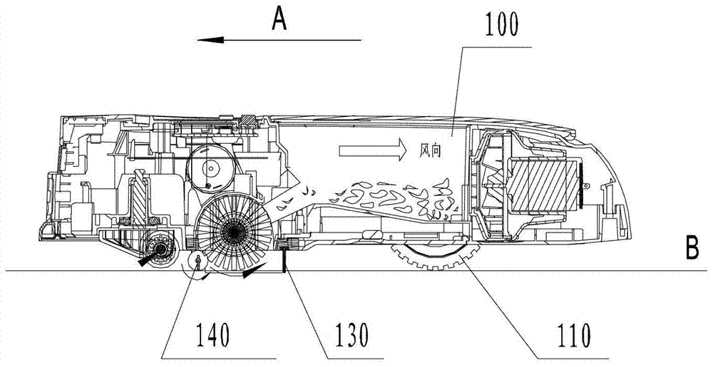 Sweeping robots and floor handling units