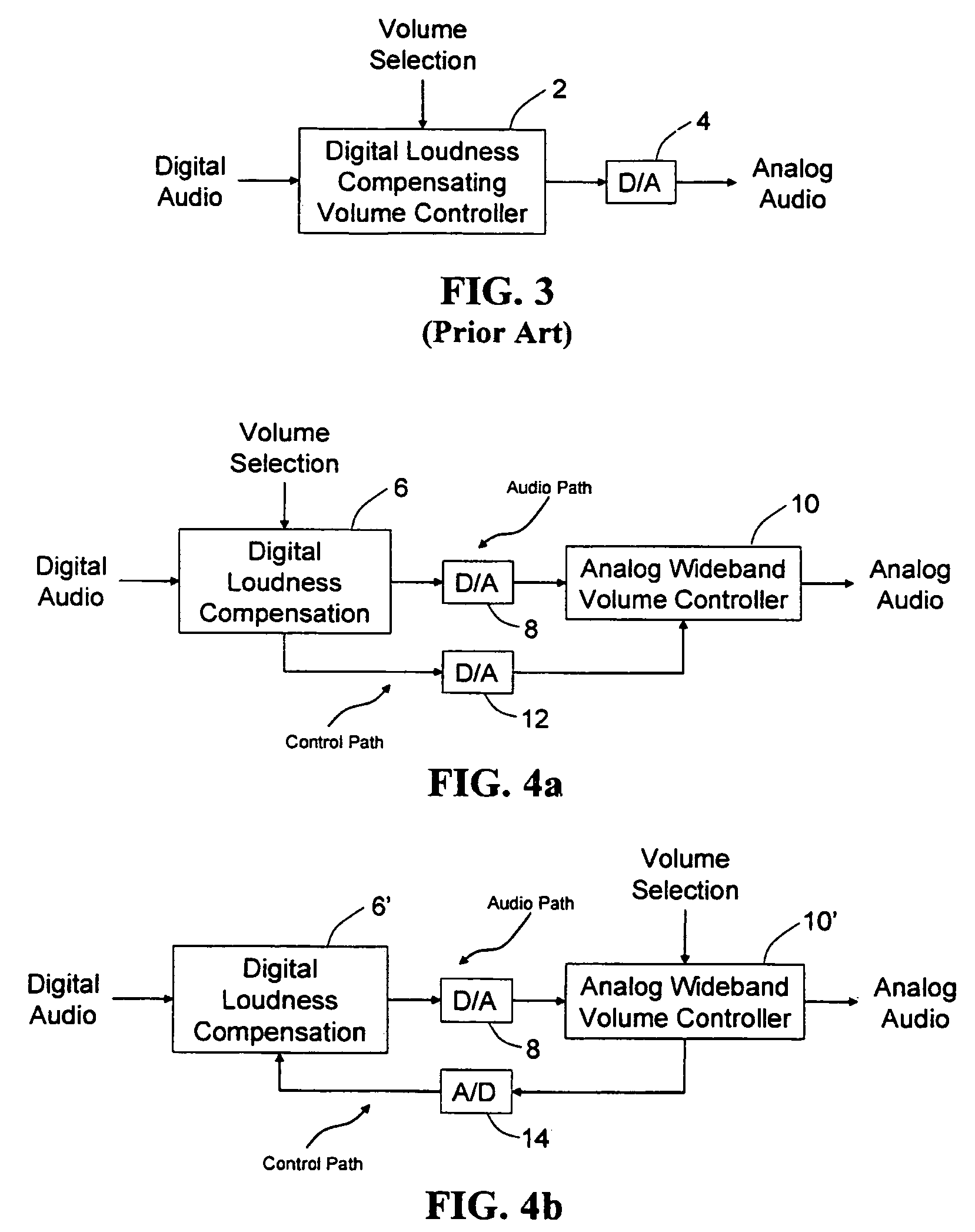 Hybrid digital/analog loudness-compensating volume control