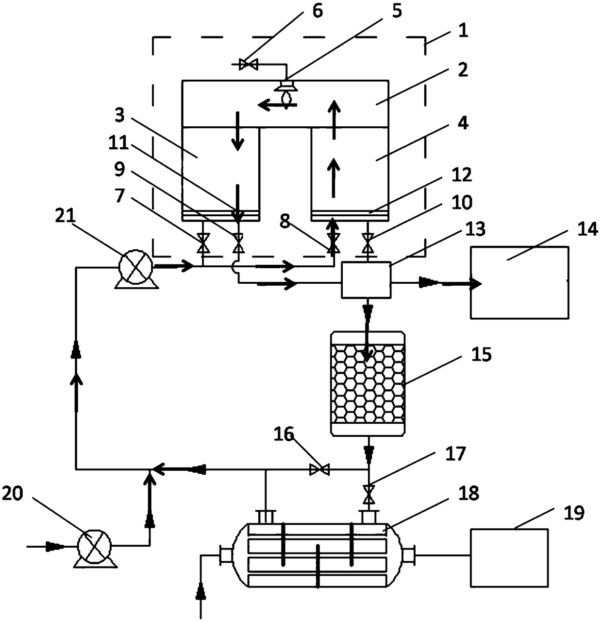 VOCs thermal oxidation treatment-based comprehensive waste heat recycling system and recycling method