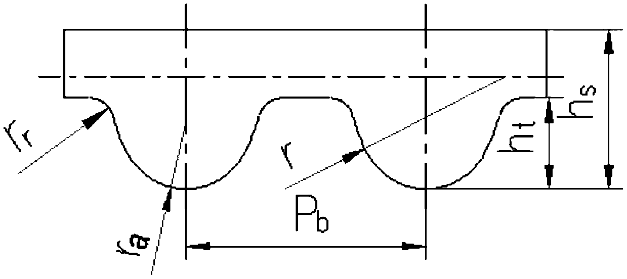 A kind of opening synchronous belt and preparation method thereof