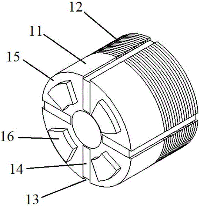 Permanent magnet synchronous motor with two stators, composite rotor structure and radial and axial mixed magnetic paths and method thereof