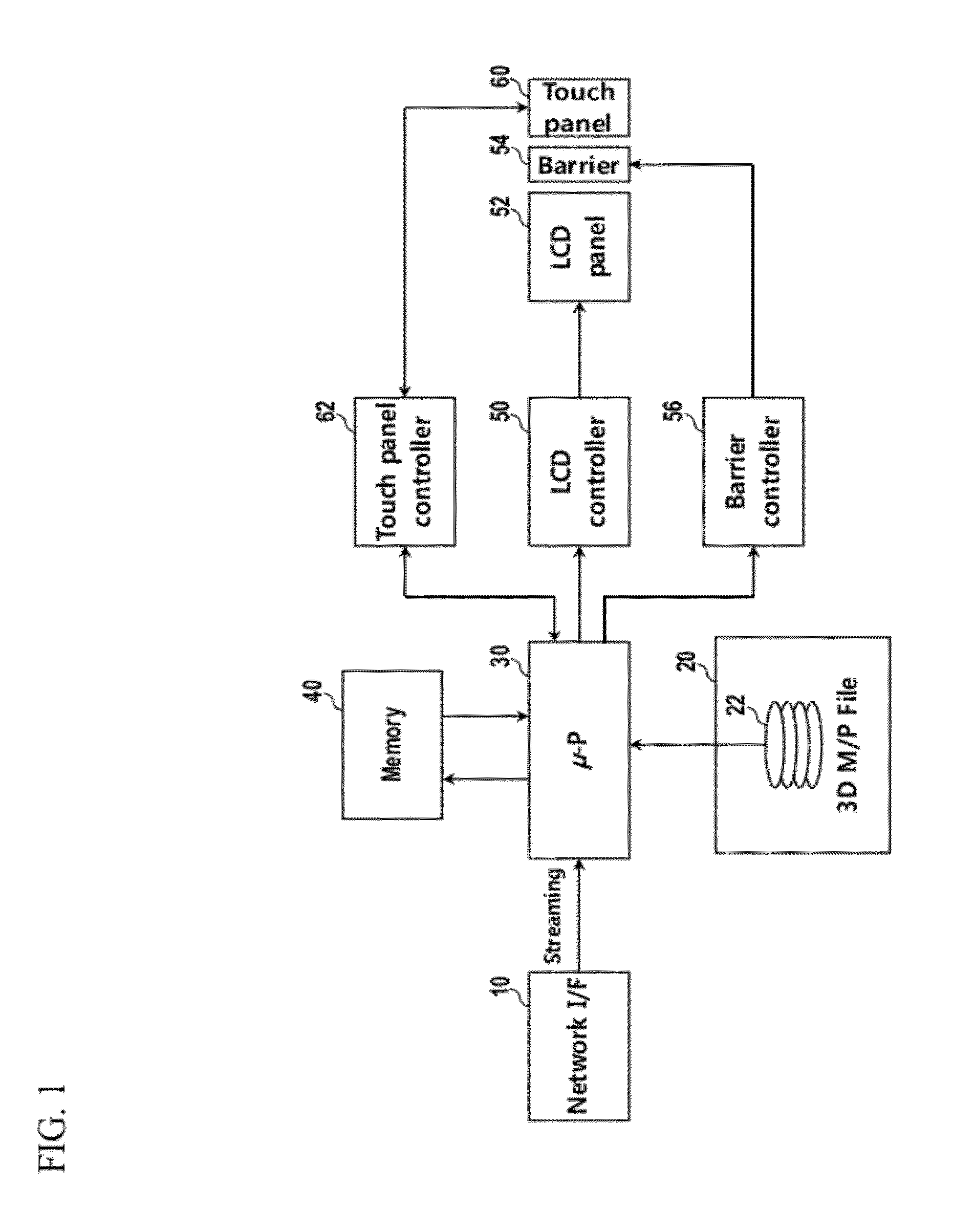 3D image processing method and portable 3D display apparatus implementing the same