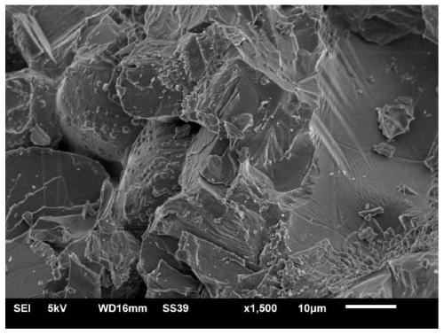 A kind of green fluorescent ceramic material, preparation method and application thereof