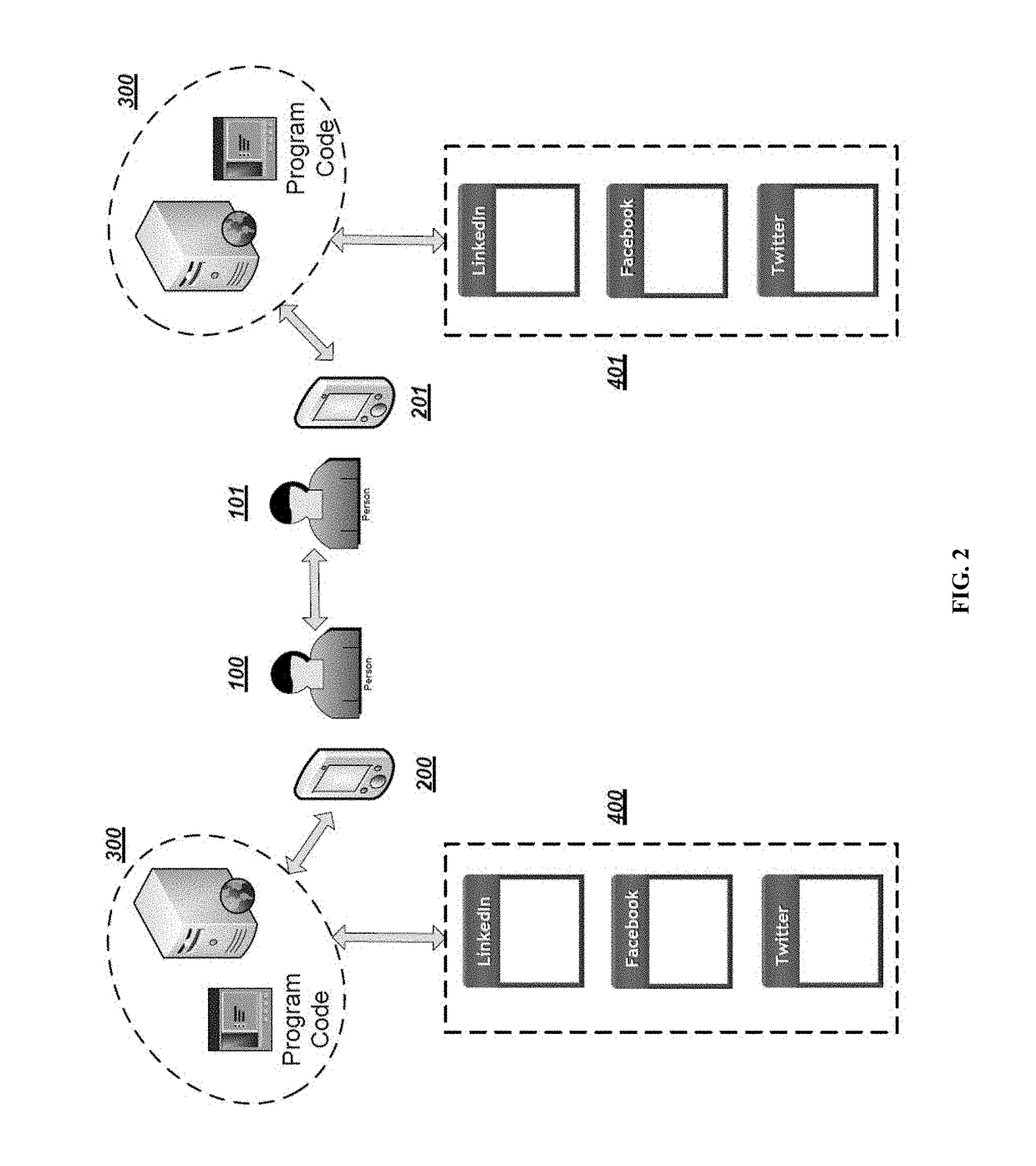 Integration of internet-based tools for transforming in-person conferences into seamless conversations