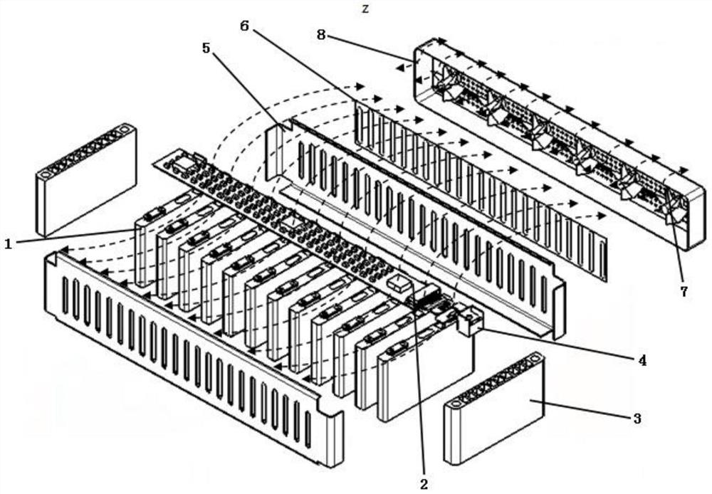 Temperature-controllable battery module and temperature control method thereof