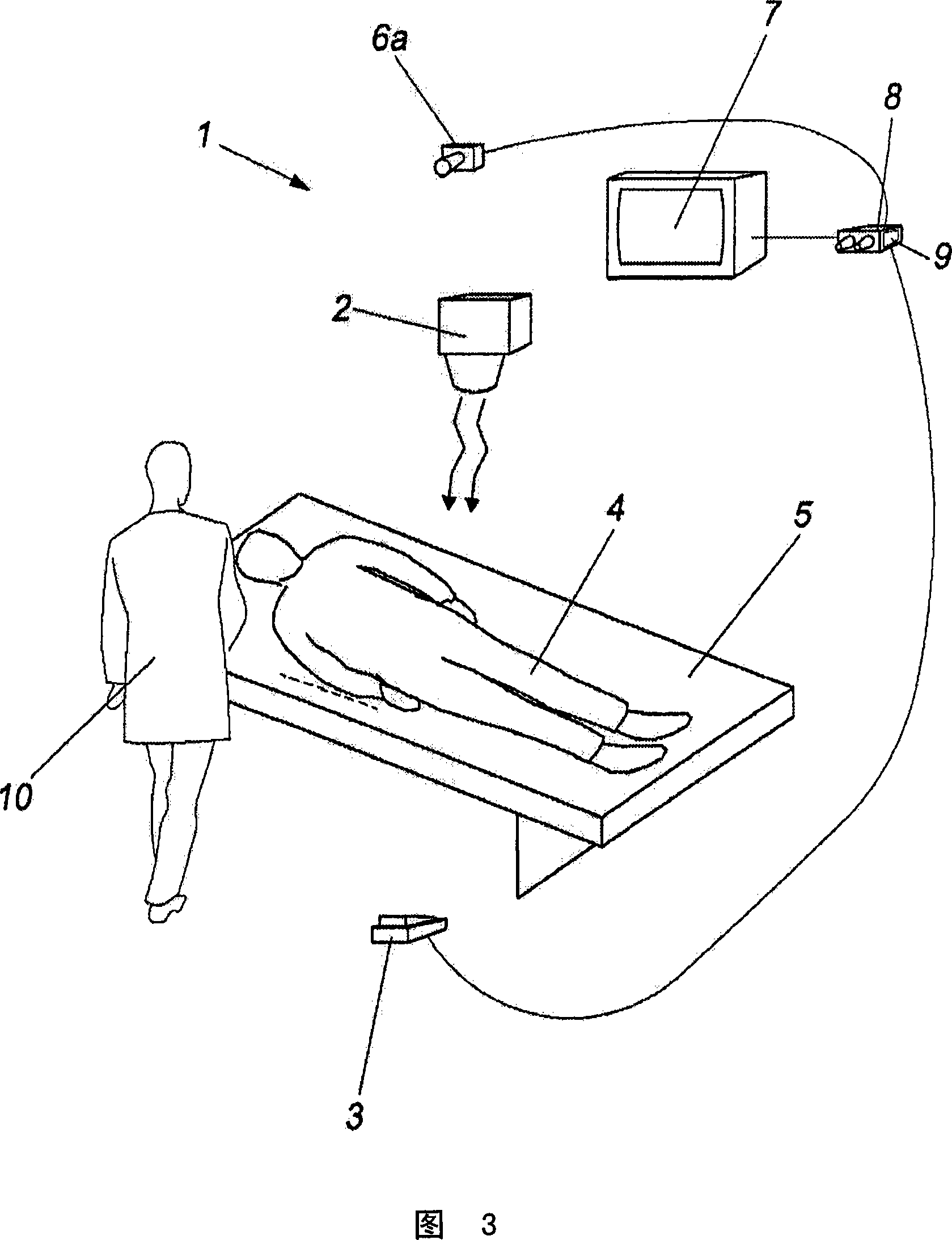 Automatic control of a medical device