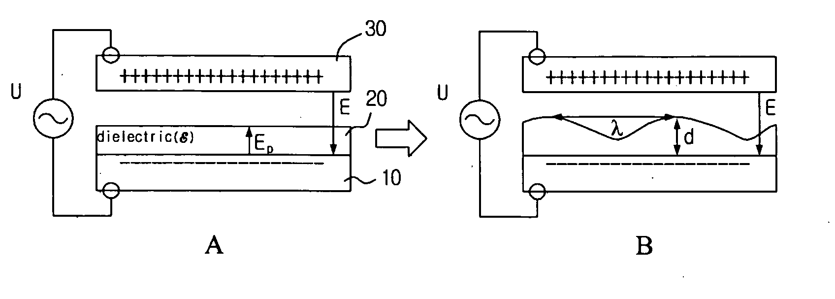 Composition for forming inorganic pattern and method for forming inorganic pattern using the same