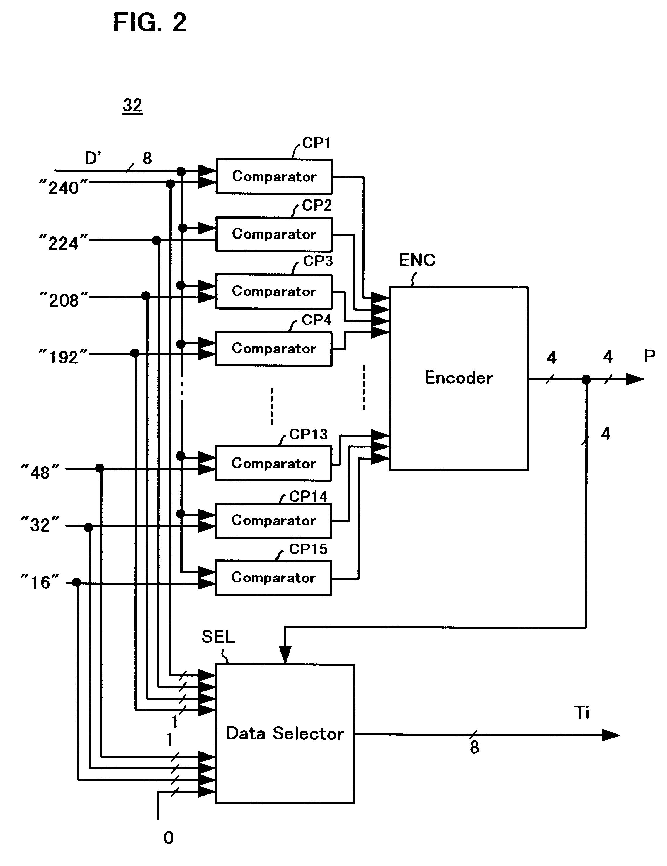 Image processor and image processing method handling multilevel image data