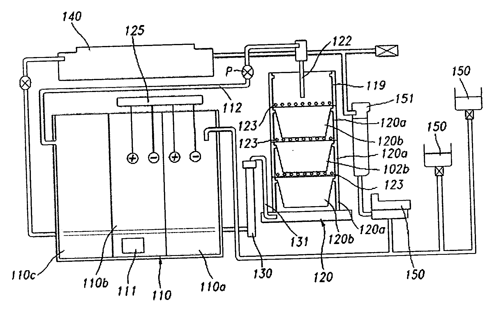 Circulating sewage/waste water purification device