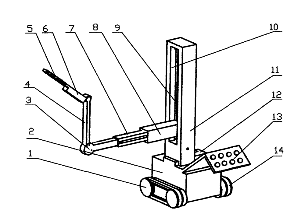 Vehicle-mounted multi-degree of freedom numerical control hedge trimming machine