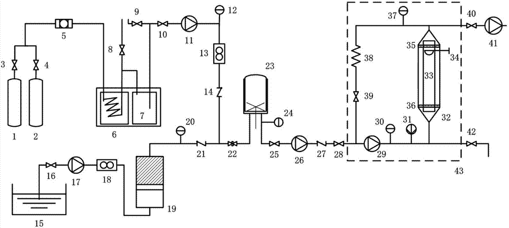 A system and method for testing the suspension capacity of fracturing fluid