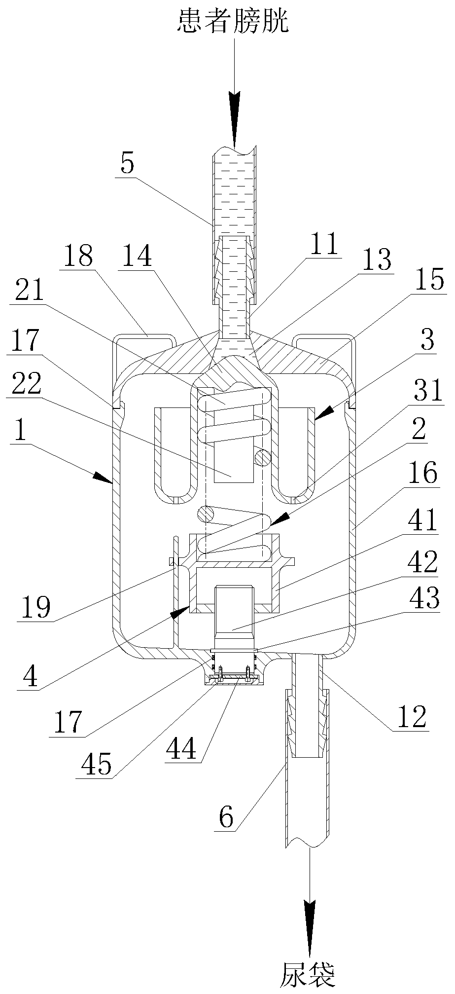 Automatic opening and closing and delay device for urinary catheter