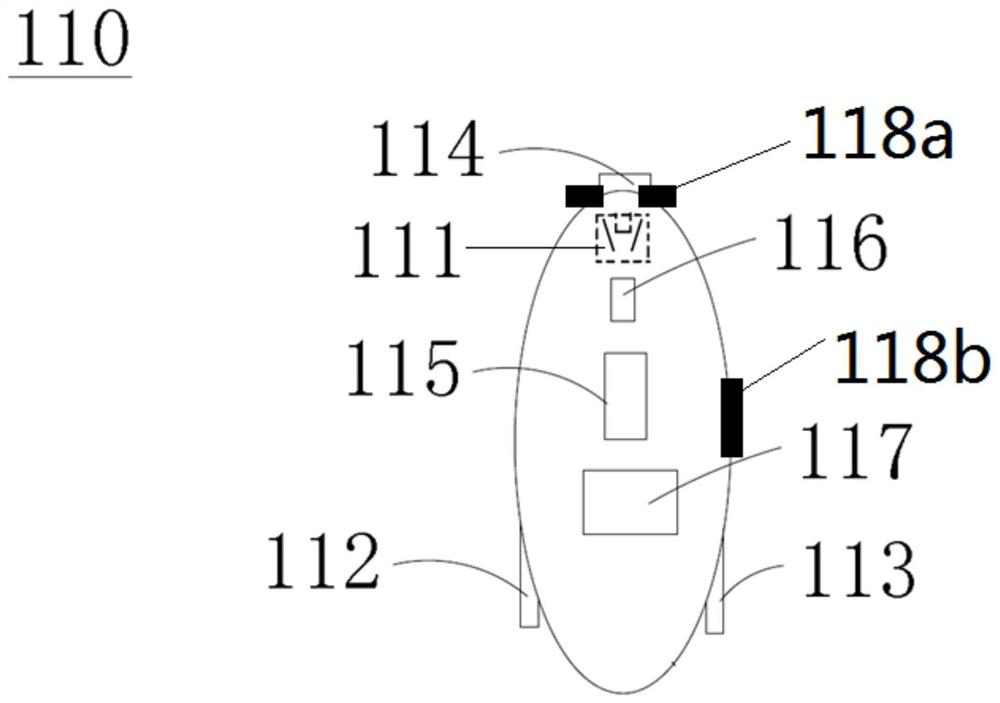 Control method, system, automatic device and readable storage medium for automatic equipment