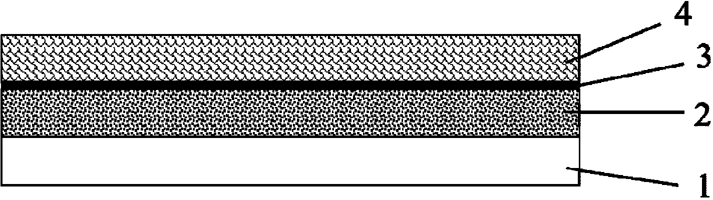 Three-layer electrode structure for alloy anode of lithium ion battery