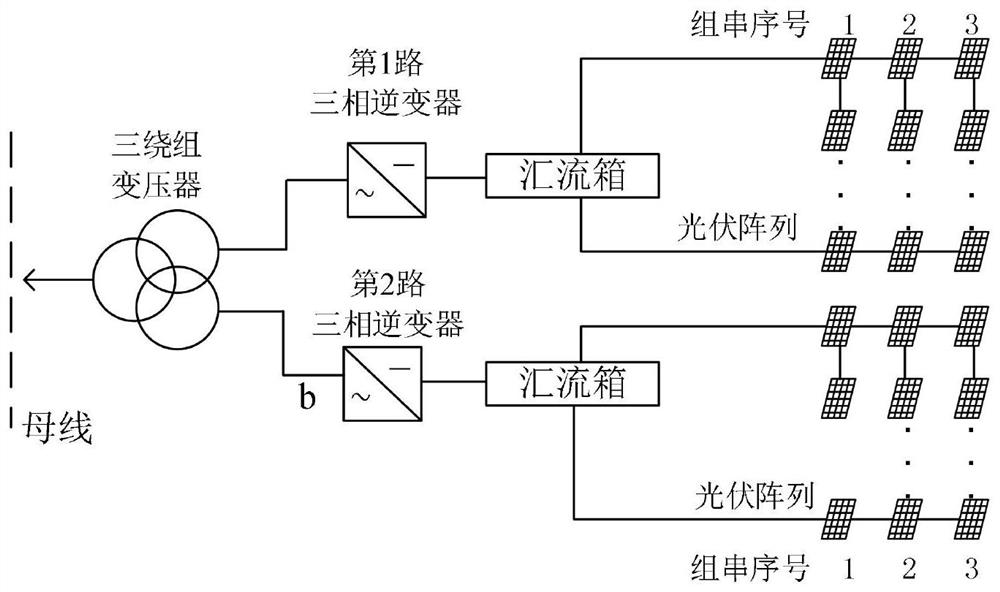 A multi-dimensional full-state data modeling method for probabilistic fusion photovoltaic power plants