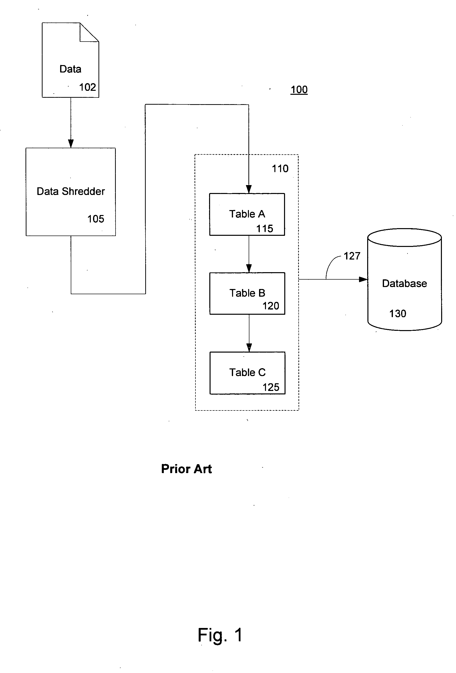 Method and system for importing data