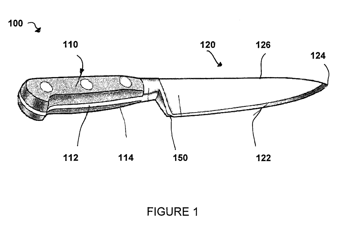 Fixed-blade knife having a multi-purpose guard