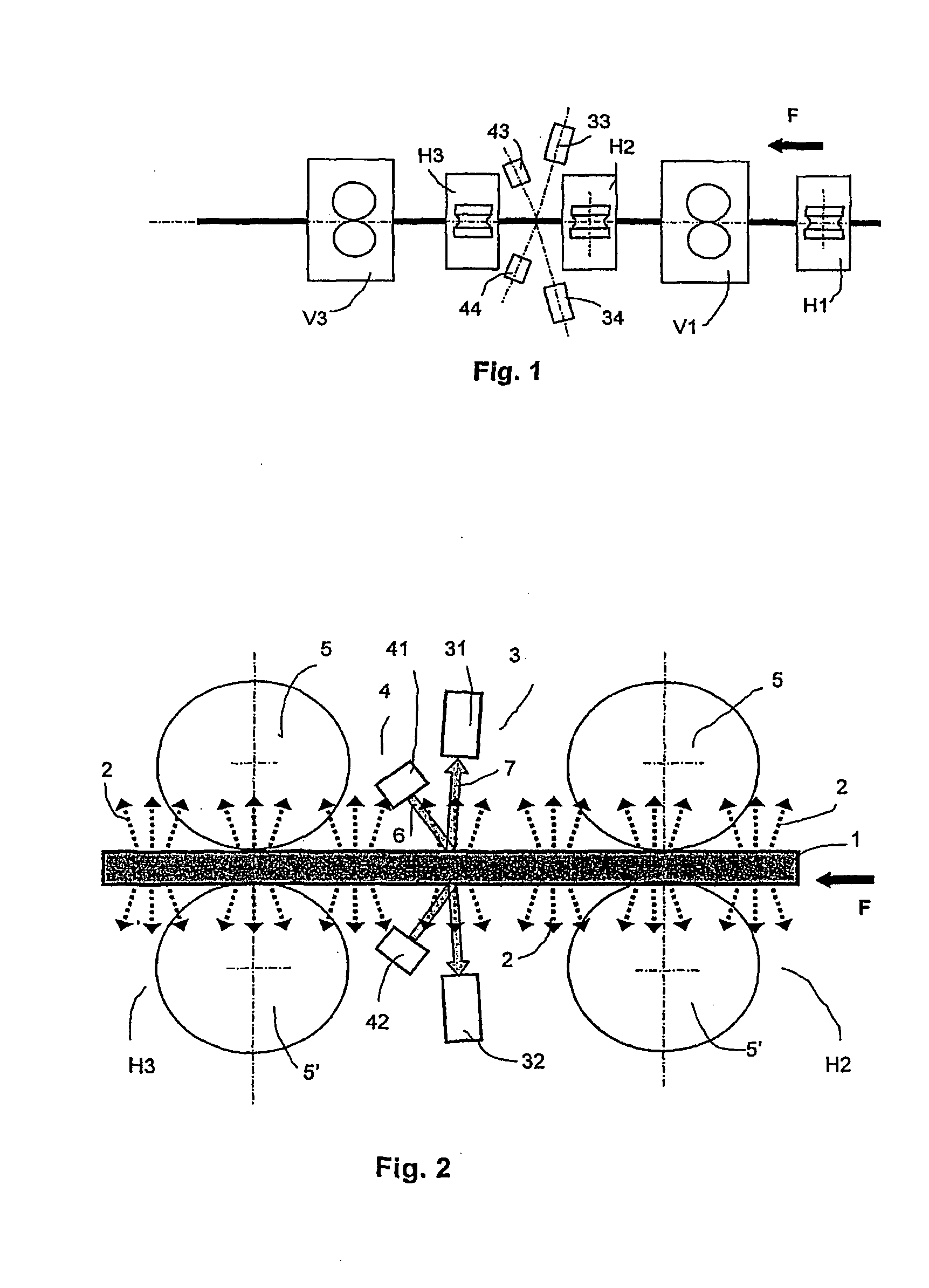 Method and Arrangement for Detecting Surface and Structural Defects of a Long Moving Product