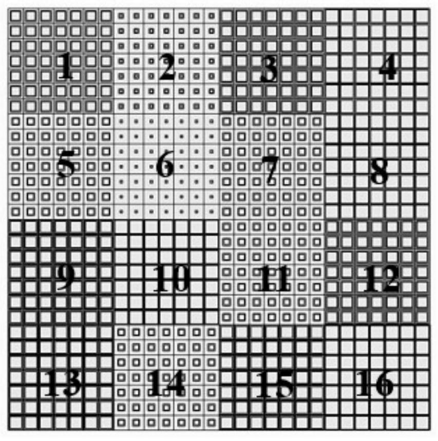 Optimization method and system of ultra wide band RCS reduction metasurface array and medium