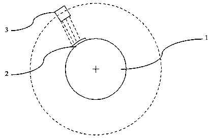 Device with staggered scanning mechanism