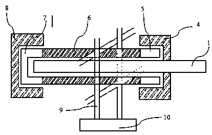 Device with staggered scanning mechanism