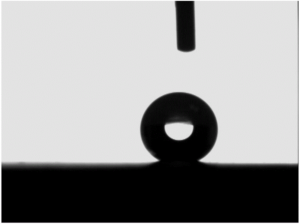 Superhydrophobic silicon-aluminum-zirconium composite material and preparation method thereof