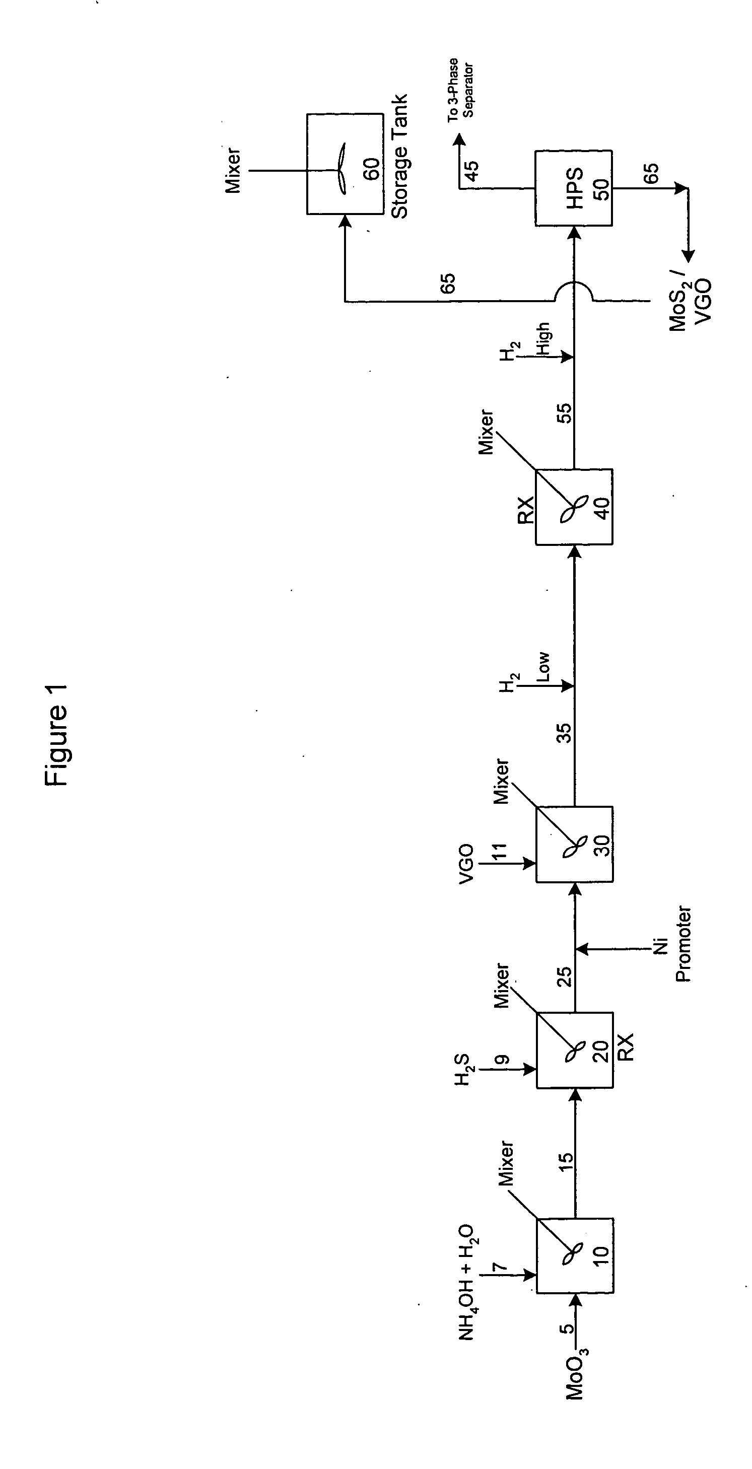 Process for upgrading heavy oil using a highly active slurry catalyst compositon