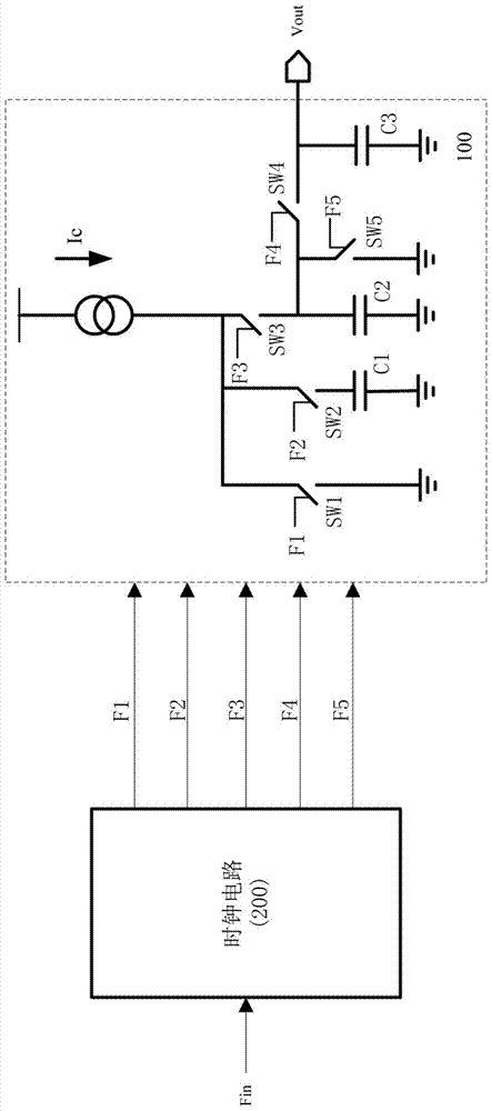 Frequency to Voltage Converter