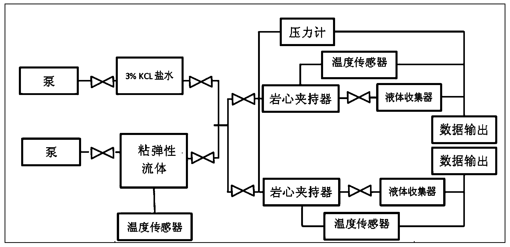 Acid group viscoelastic fluid and preparation method thereof as well as oil and gas reservoir or coal seam treatment method