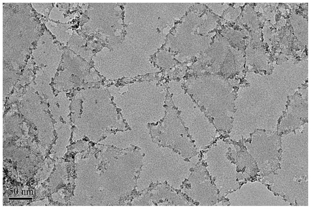 mxene two-dimensional material, cu/mxene catalyst and its preparation method and application