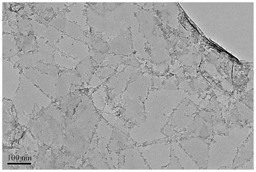 mxene two-dimensional material, cu/mxene catalyst and its preparation method and application