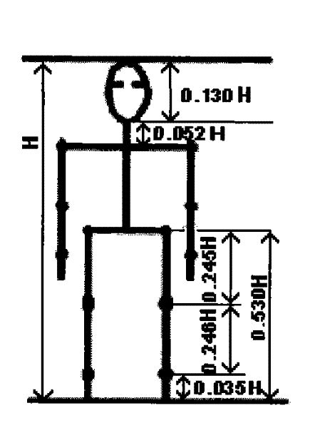 Scene modeling method under single camera and system