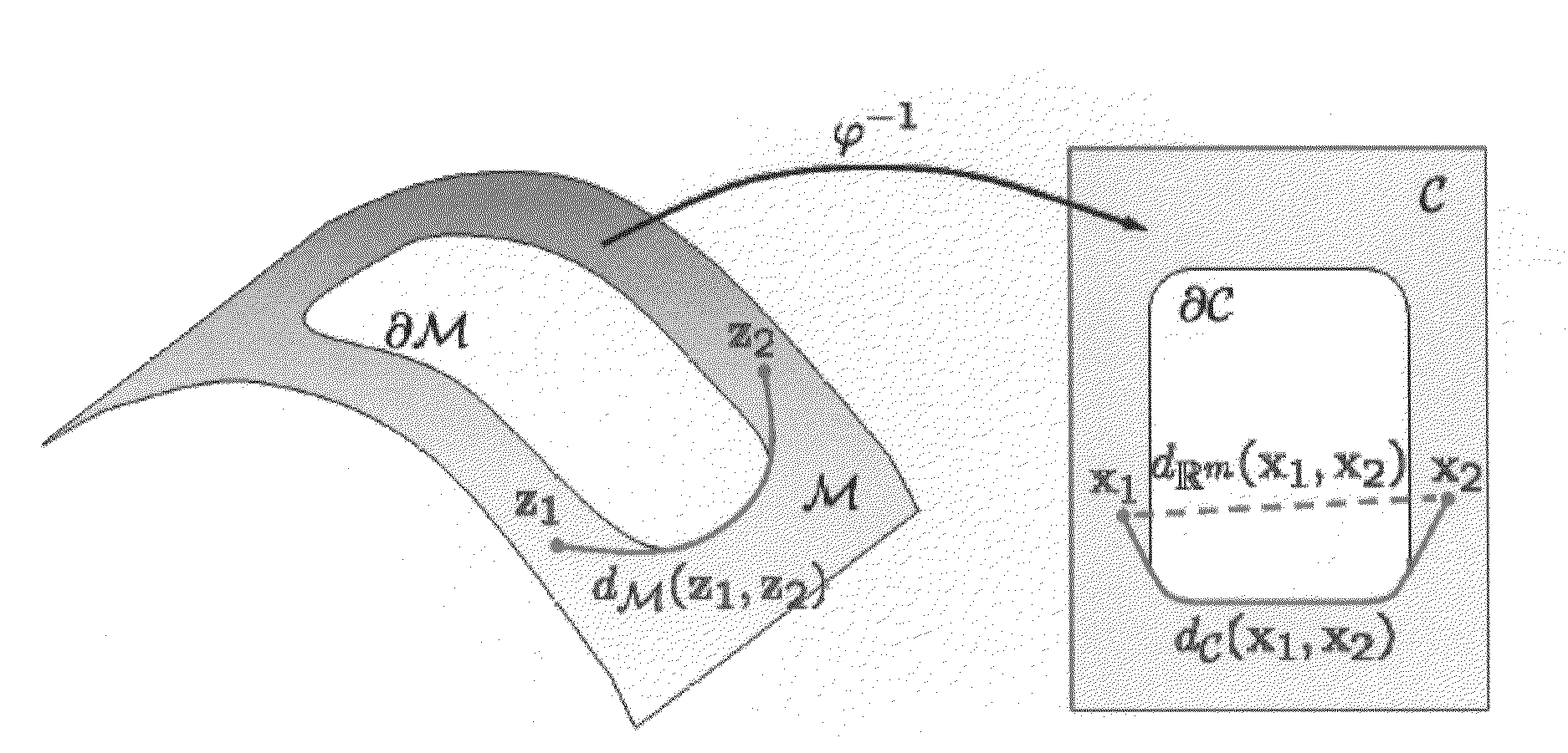 Acceleration of multidimensional scaling by vector extrapolation techniques