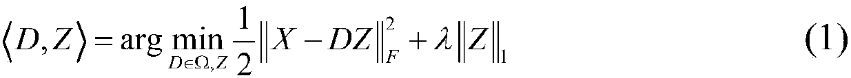 Sample class classification method of atom Laplacian regularization-based semi-supervised dictionary learning