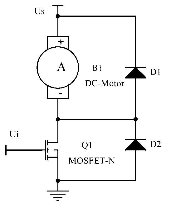 Integrated multifunctional controller for low-power direct-current servomotors