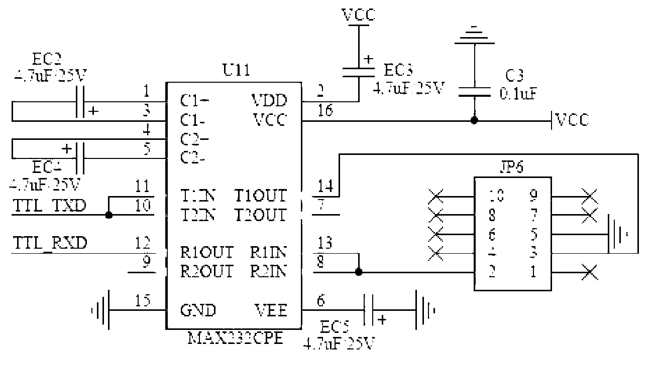 Integrated multifunctional controller for low-power direct-current servomotors