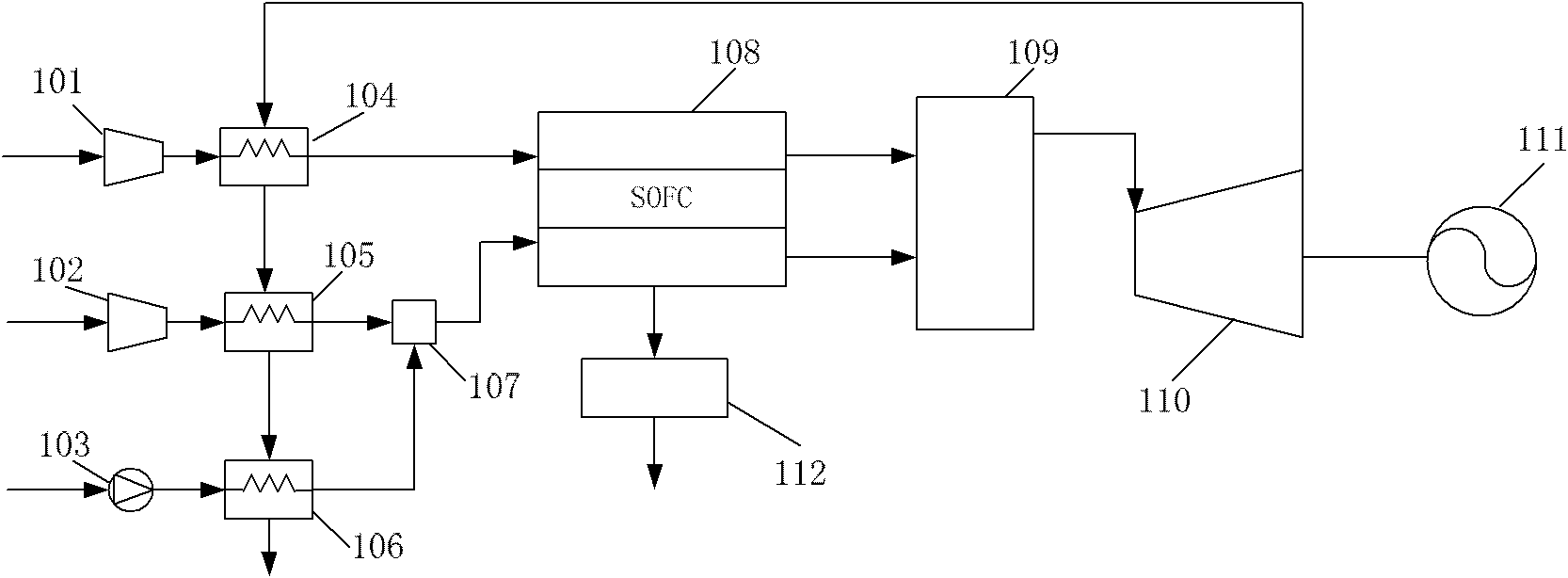 Combined cold-heat-power supplying circulation system driven by solid oxide fuel cell