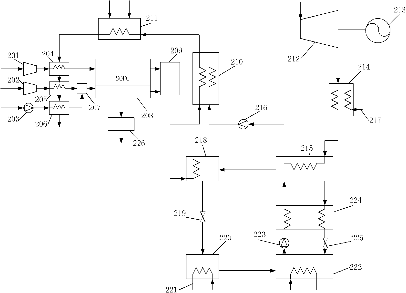 Combined cold-heat-power supplying circulation system driven by solid oxide fuel cell