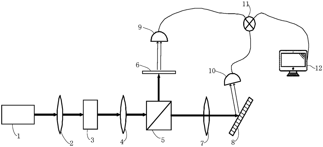 Steady quantum sparse imaging system and method