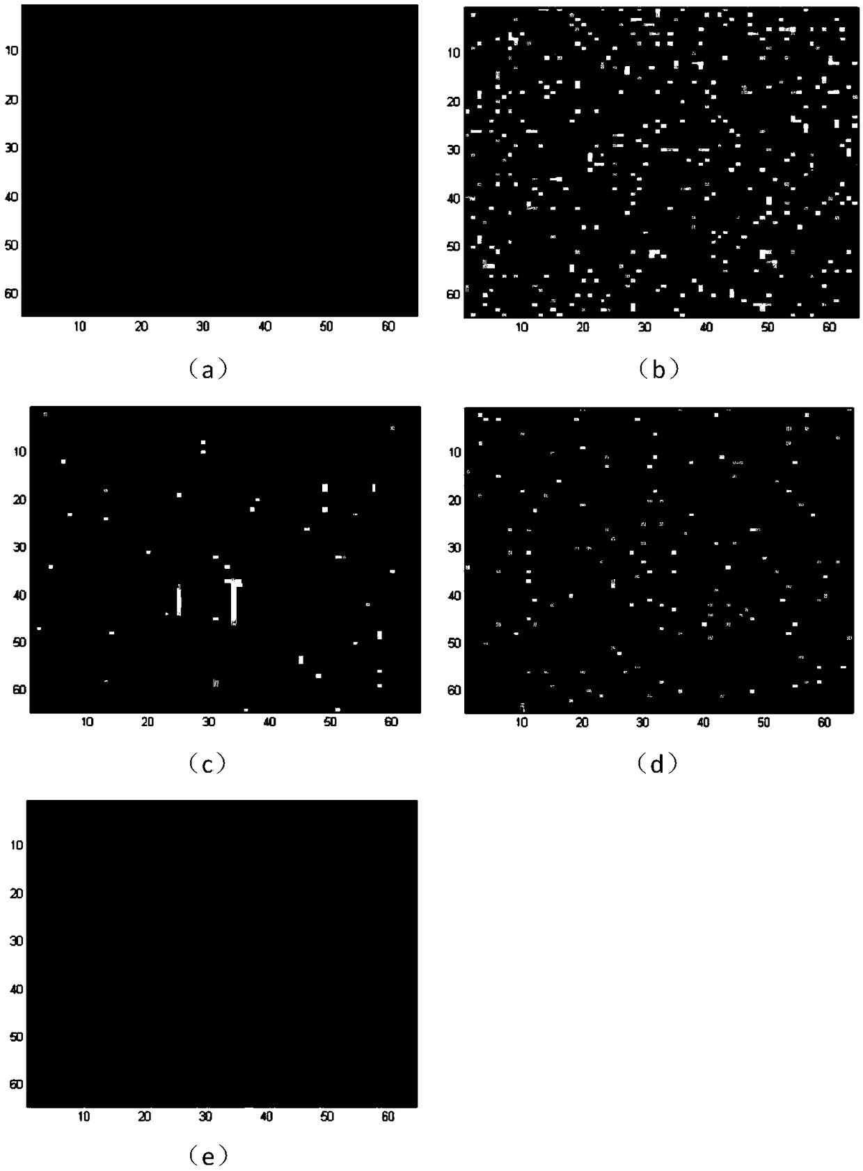 Steady quantum sparse imaging system and method