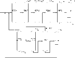 Energy-saving water-saving organic silicon monomer rectifying method