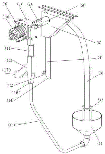 A high-efficiency negative pressure grain feeding machine