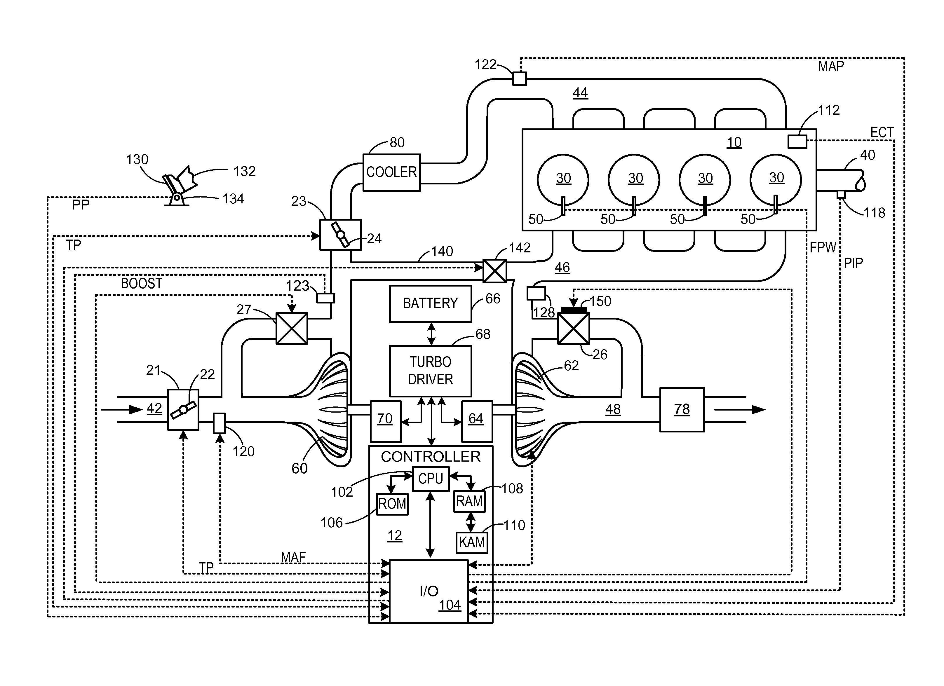 Method for controlling a turbocharger arrangement with an electric actuator and spring