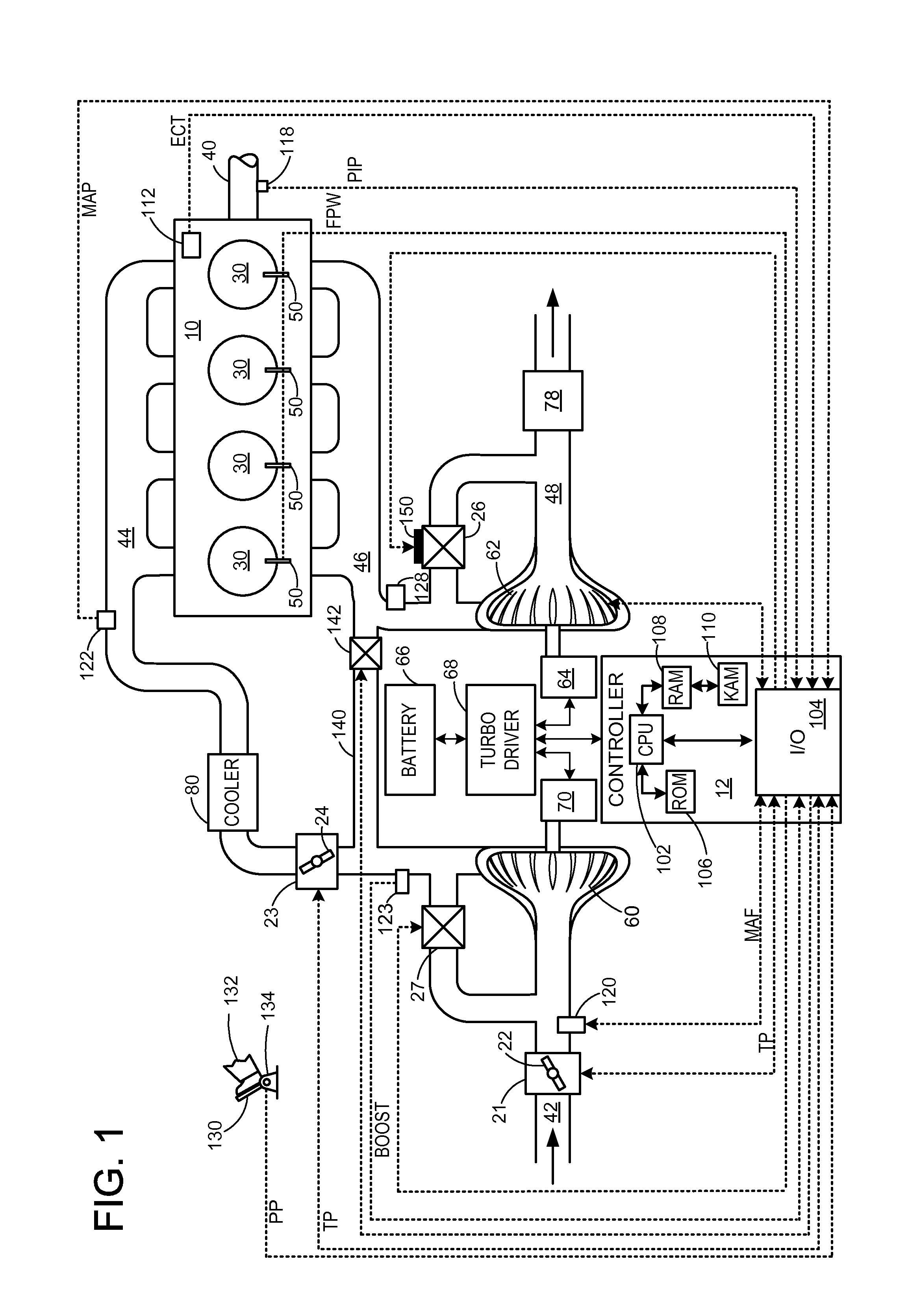 Method for controlling a turbocharger arrangement with an electric actuator and spring